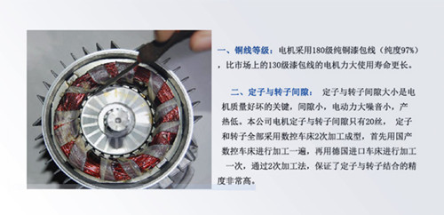 微型電動(dòng)葫蘆